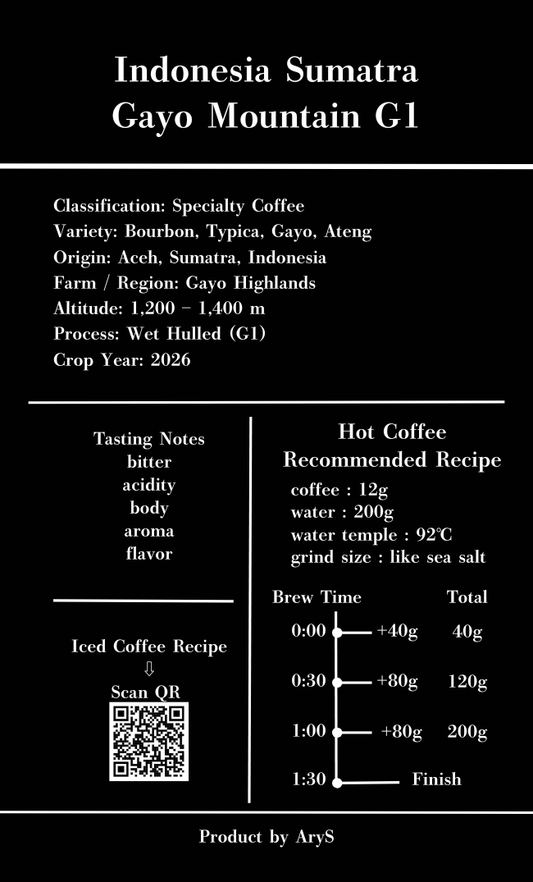 Indonesia Sumatra  Gayo Mountain G1